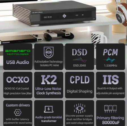 GUSTARD U26 USB Digital interface Full lisolation Technology lsolates PC Noise DSD2048 PCM1536KHz