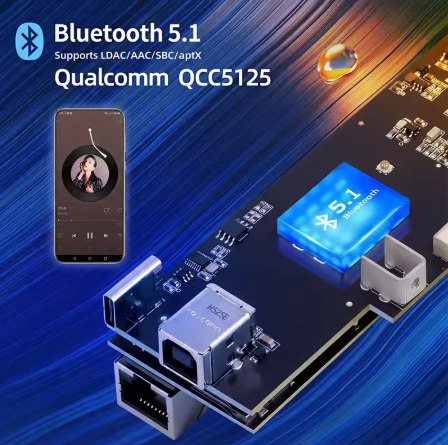 Gustard R26 II Decoder 26 Bit Network Streamng DAC BT5.1 DSD512 PCM768kHz