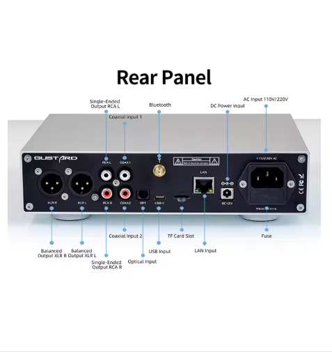 Gustard Audalytic DR70 R2R Streaming DAC Native 1Bit DSD D/A Converter DSD512 PCM768 Bluetooth 5.0 Decoder