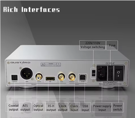 Gustard U18 High-performance USB Audio Interface New Generation XMOS K2 DSD512 PCM768kHz smsl