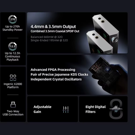 SHANLING M1 PLUS Hi-res HIFI Portable Music MP3 Player ES9069Q DAC Dual SGM8262 DSD512 Bluetooth 5.2 LDAC WiFi DLNA Airplay