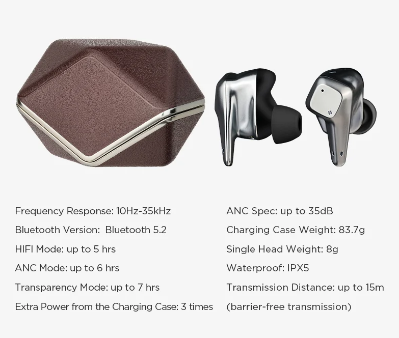 HIFIMAN SVANAR Wireless LE Noise Cancelling Bluetooth in-Ear Hi-Fi Earphones with Hymalaya DAC, Topology Diaphragm Driver, IPX5