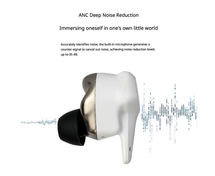 HIFIMAN SVANAR Wireless Jr. Noise Cancelling Bluetooth In-Ear Hi-Fi Earphones with Amplifier Inside, Topology Diaphragm Driver
