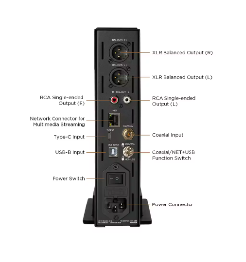 HIFIMAN EF500 DAC/Amplifier/Headphone Stand with Streaming Media and Hymalaya LE R2R DAC