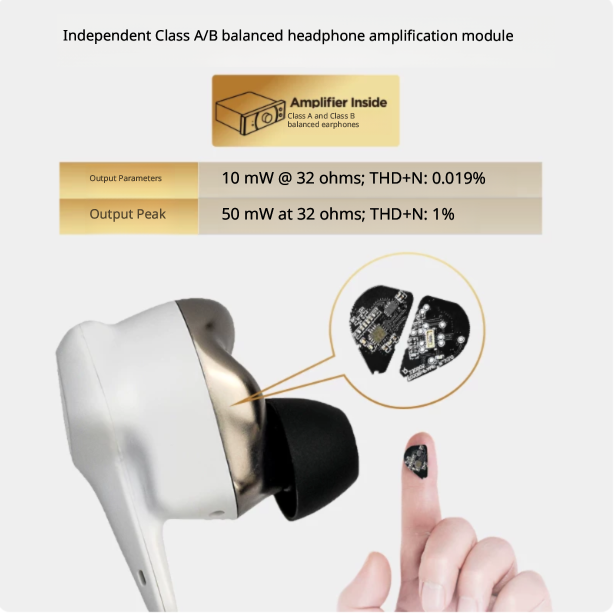 HIFIMAN SVANAR Wireless Jr. Noise Cancelling Bluetooth In-Ear Hi-Fi Earphones with Amplifier Inside, Topology Diaphragm Driver