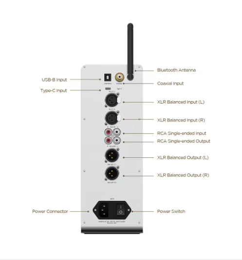 HIFIMAN EF600 Bluetooth DAC/Amplifier/Headphone Stand with HYMALAYA Pro R2R DAC