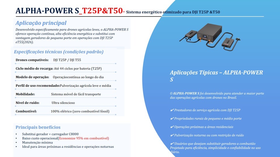 ALPHA-POWER S_T25P&T50