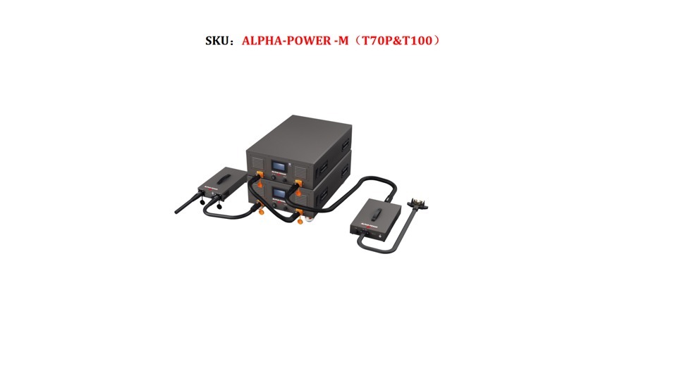 ALPHA-POWER -M（T70P&T100）