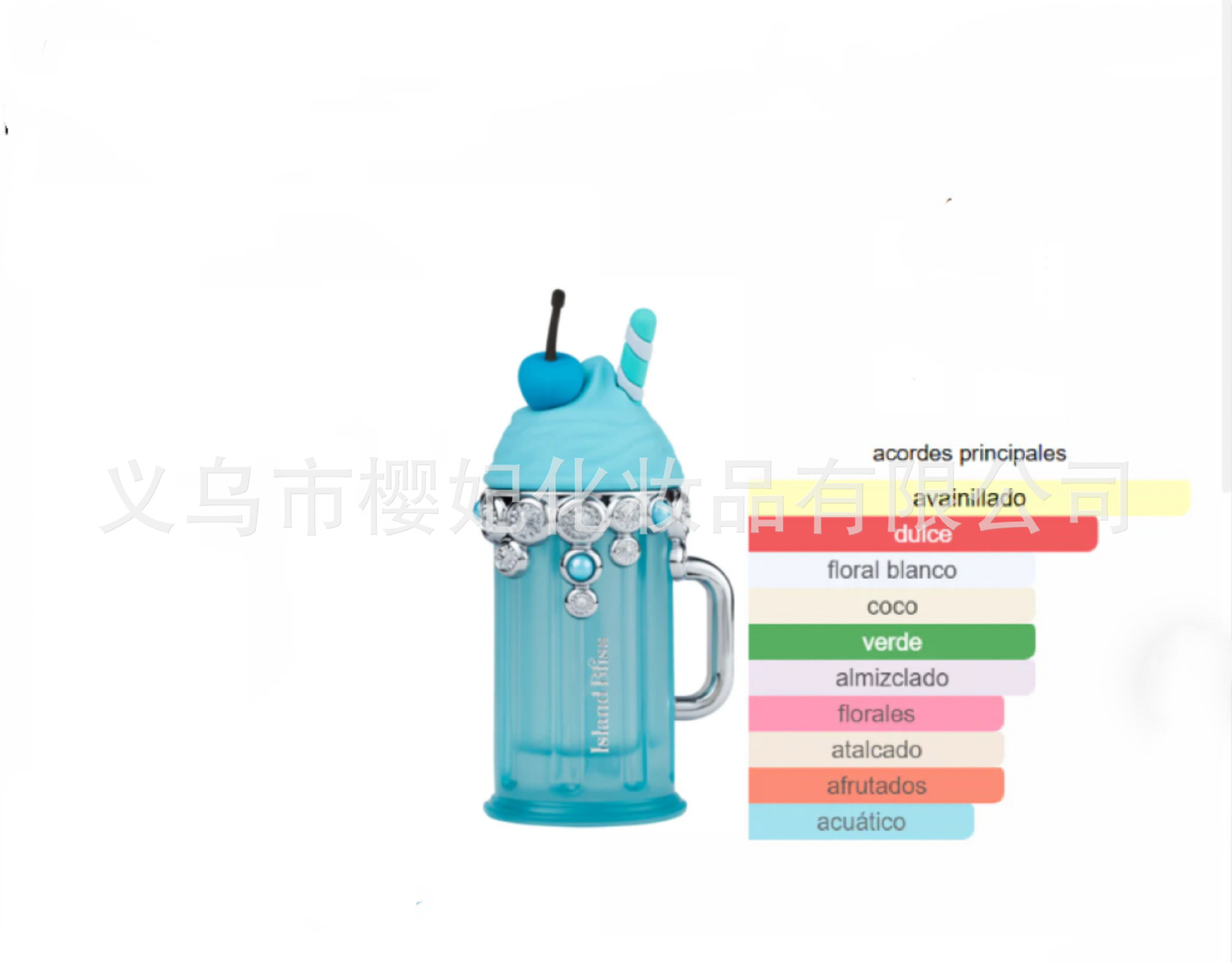 f3c3f76f3847806a0a25980cfa77ae