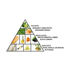 Cross-border hot style Al Haramain Amber Oud Aqua Dubai Edition-Haramain men and women