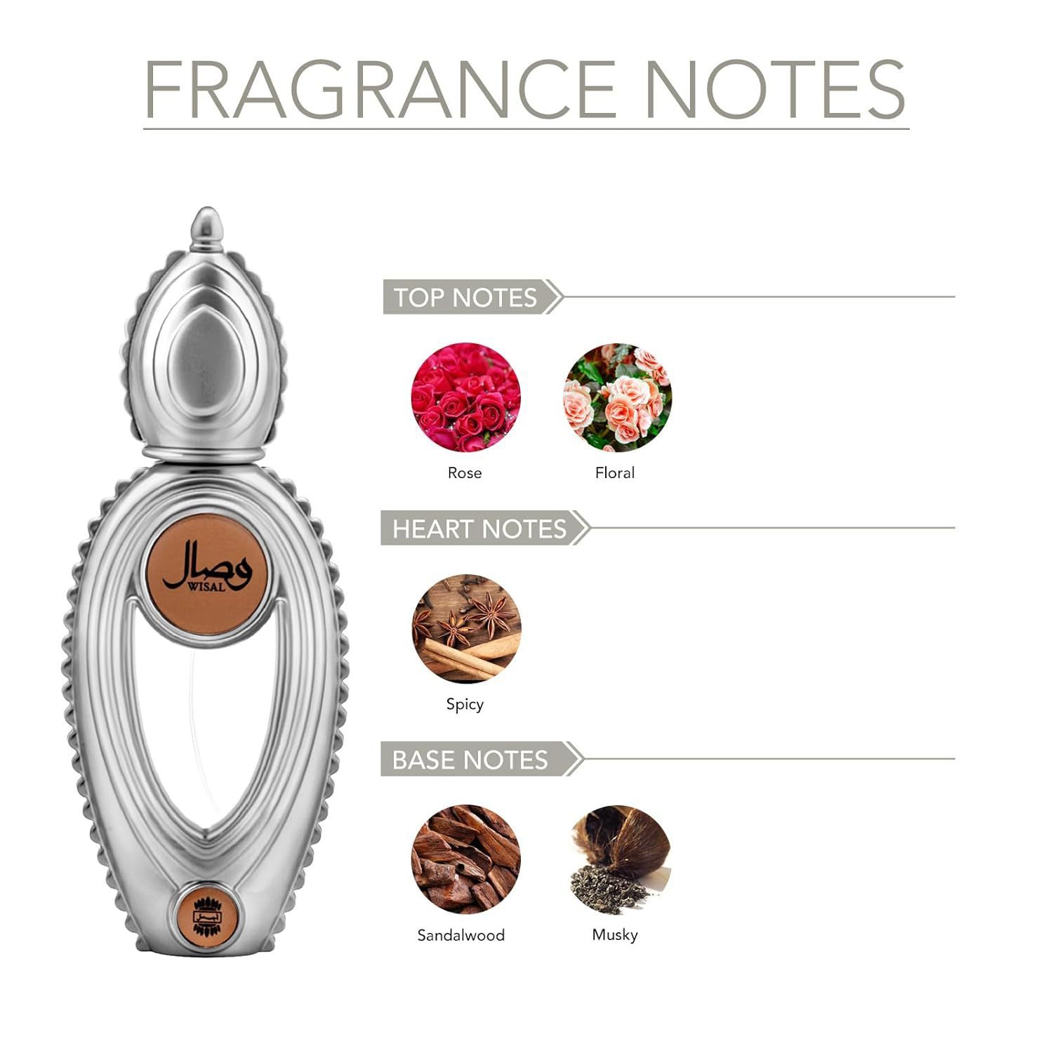 Ajmal VVisal EDP, 1.7 Oz For Women 50ml, a popular Middle Eastern fragrance for women