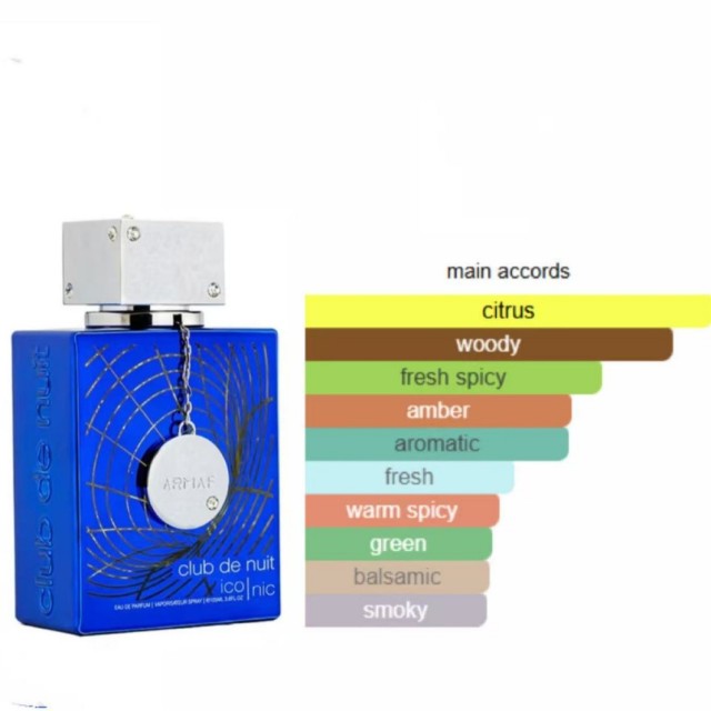 Cross-border Club de Nuit Blue Iconic Armaf for men Armaf men's fragrance