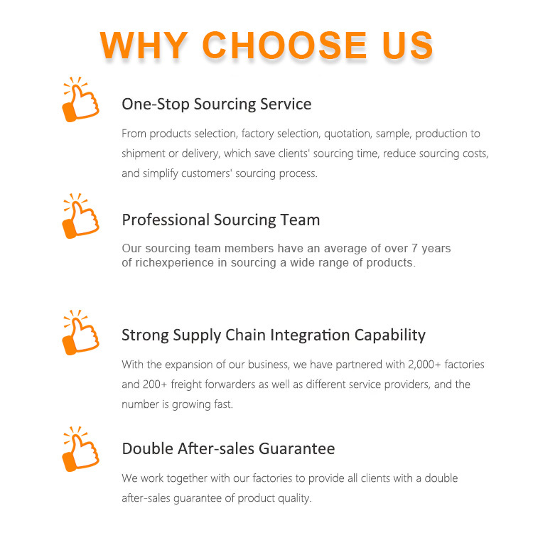 Purchasing Shopping Sourcing Chinese Import&Export Products Service 1688 purchase Agent Provide Free Warehousing for EUR/USA