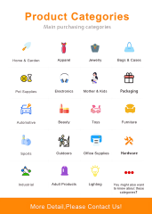 Taobao Product Sourcing Agent Buying and Purchase Goods Consolidation Service With Low Commission & Custom Solutions