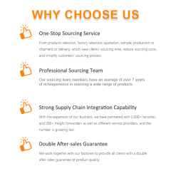 World-Wide Professional Yiwu Purchasing Agent for Shipping 1688 Taobao Market Research Demand Analysis Import Export Buyer Agent