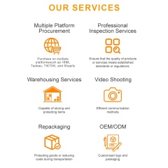 1688 Products Sourcing One Stop Wholesale Export Purchasing Agent Provide DEM/ODM purchase Service and Customize Goods