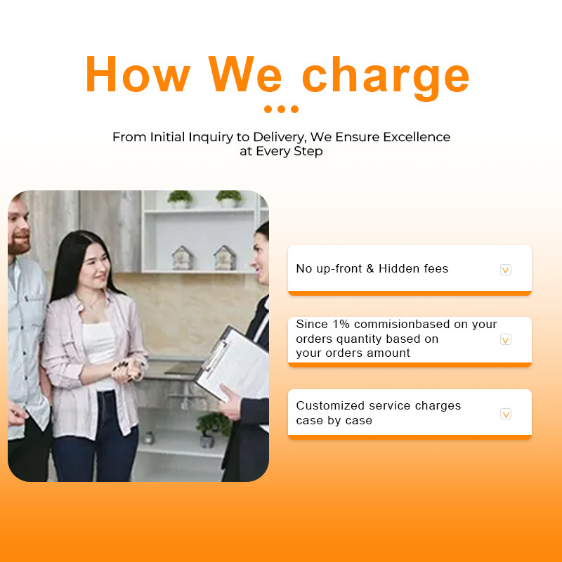 Yiwu/Guangzhou/Wenzhou Agent Sourcing Products Buying and Shipping Consolidation Service Worldwide China Purchasing Agent