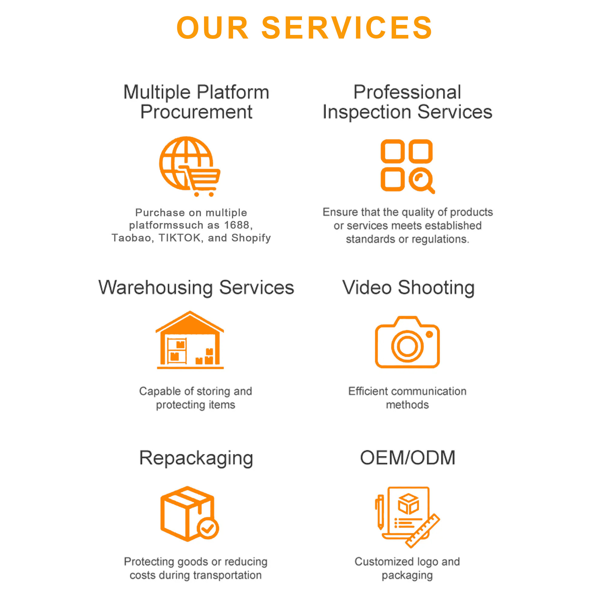 Purchasing Shopping Sourcing Chinese Import&Export Products Service 1688 purchase Agent Provide Free Warehousing for EUR/USA