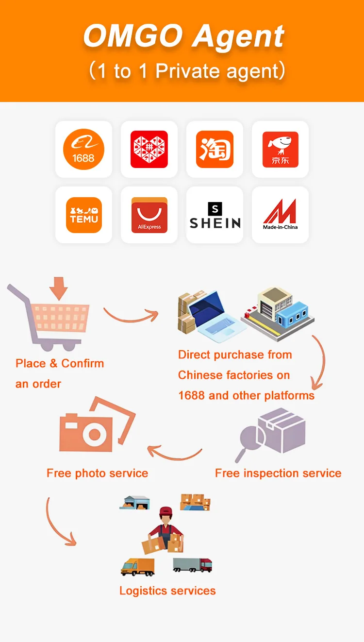 1688 Purchasing Agent Service Alibaba-purchasing-agent Taobao 1688 Buying Sourcing Agent in China Guaranteed 30% Cost Saving