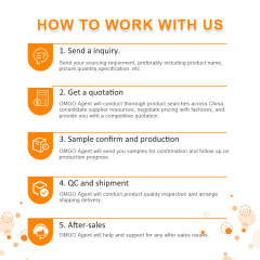 Taobao One-Stop China Sourcing Service Professional Wholesale Trade Online Market Expert Purchasing Agent Provide Multi-category