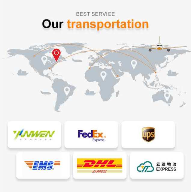 1688 Purchasing Agent Service Alibaba-purchasing-agent Taobao 1688 Buying Sourcing Agent in China Guaranteed 30% Cost Saving