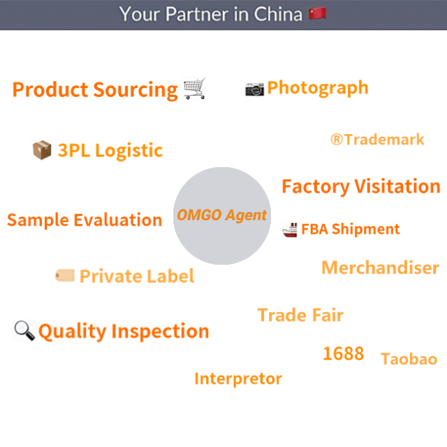 1688 Products Purchasing Agent Cheap Price Online Bulk Buying Chinese Goods Sourcing Service with Shipping Service to Worldwide