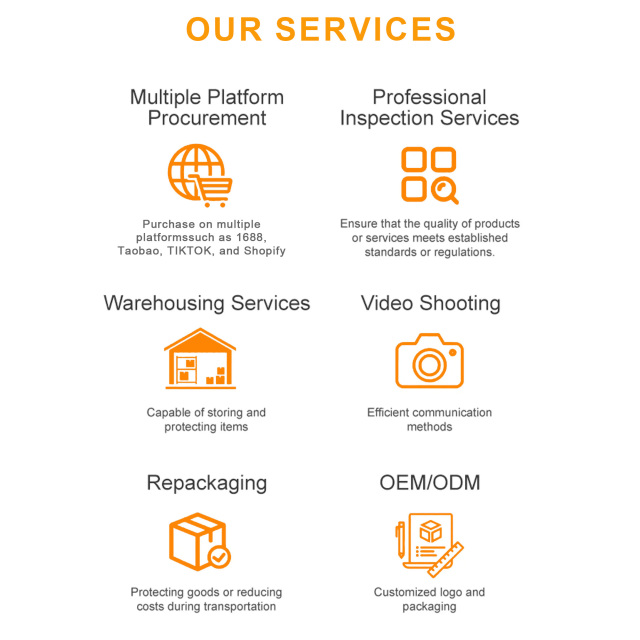 Shop Chinese Product Purchasing and Buying Agent Guangzhou Sourcing Agent Provide Free Warehousing and Customs Clearance Service