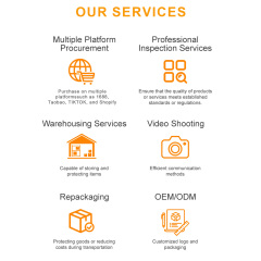 1688 Agent Purchase China Trader Purchase Agent Taobao Agent 1688 Shopping Online Service Customize Product in Bulk