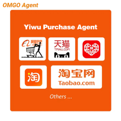 Yiwu/Guangzhou/Wenzhou Agent Sourcing Products Buying and Shipping Consolidation Service Worldwide China Purchasing Agent