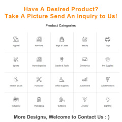 1688 Purchasing purchase Agent Products Sourcing One Stop Wholesale Export Provide DEM/ODM Service and Customize Goods