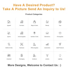 1688 Products Sourcing One Stop Wholesale Export Purchasing Agent Provide DEM/ODM purchase Service and Customize Goods