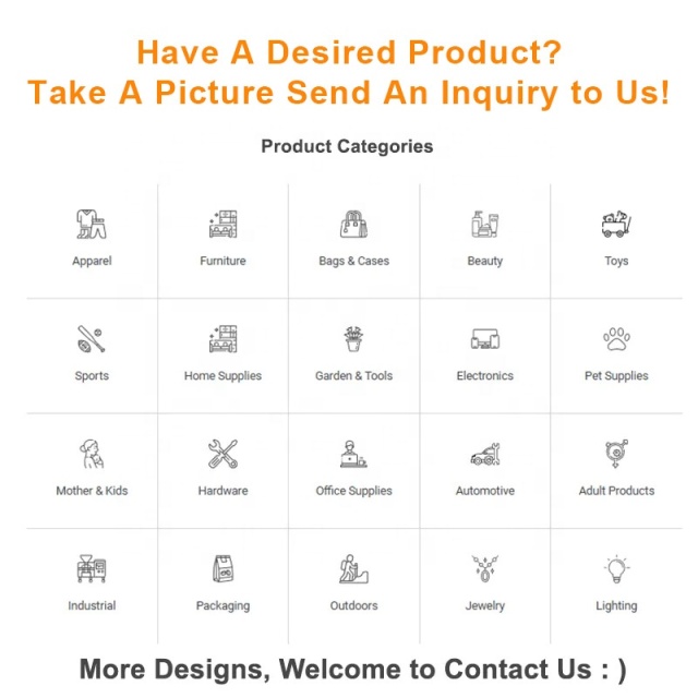 1688 Products Sourcing One Stop Wholesale Export Purchasing Agent Provide DEM/ODM purchase Service and Customize Goods