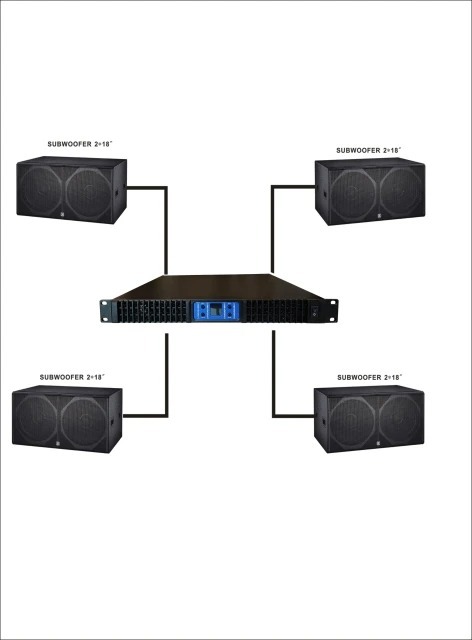DPA serier power amplifier
