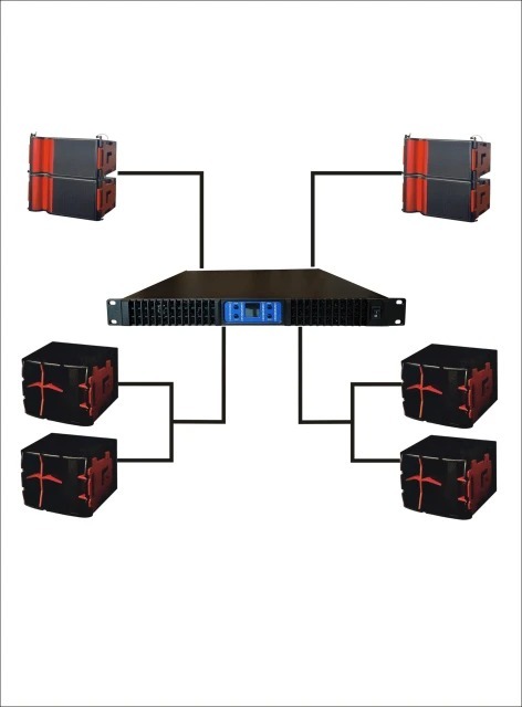 DPA serier power amplifier