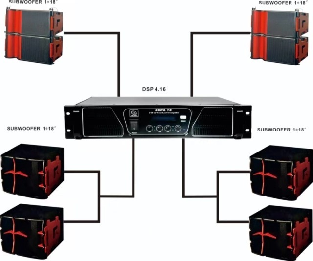 DSP series power amplifier