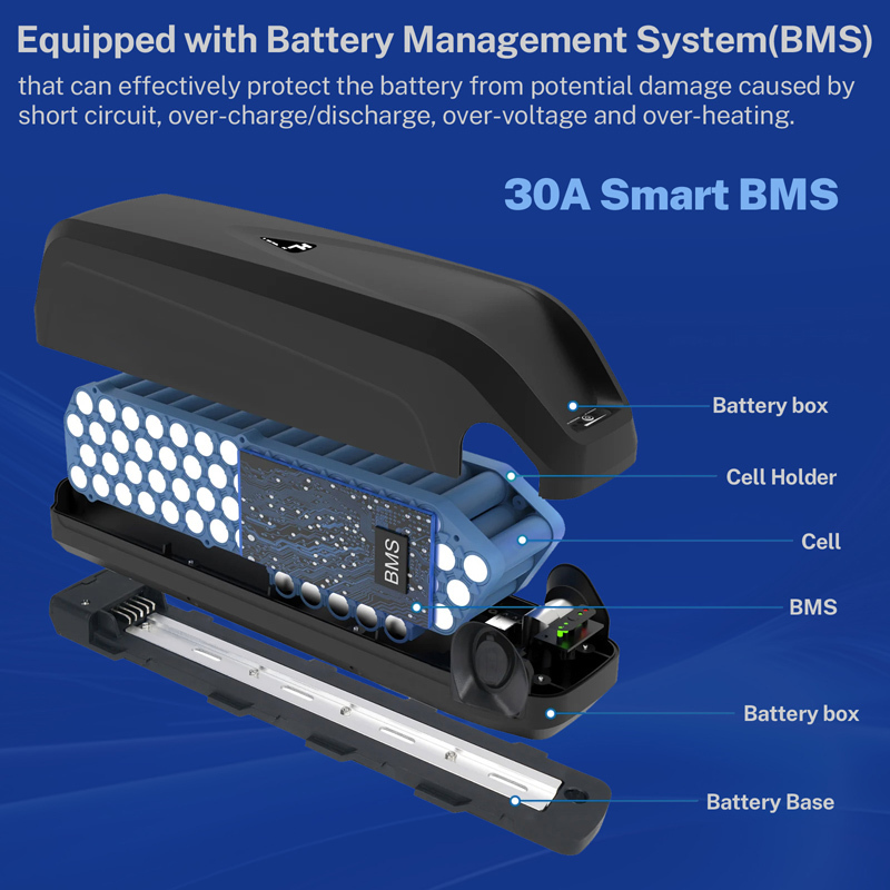 36V 48V 52V Lithium Ebike Battery Down Tube 350W 500W 750W 1000W 1500W Bicycle Motor Kit Electric Bike Battery with Charger 5Pins Base XT60 Discharge Port 30A BMS Hailong E-Bike Batteries