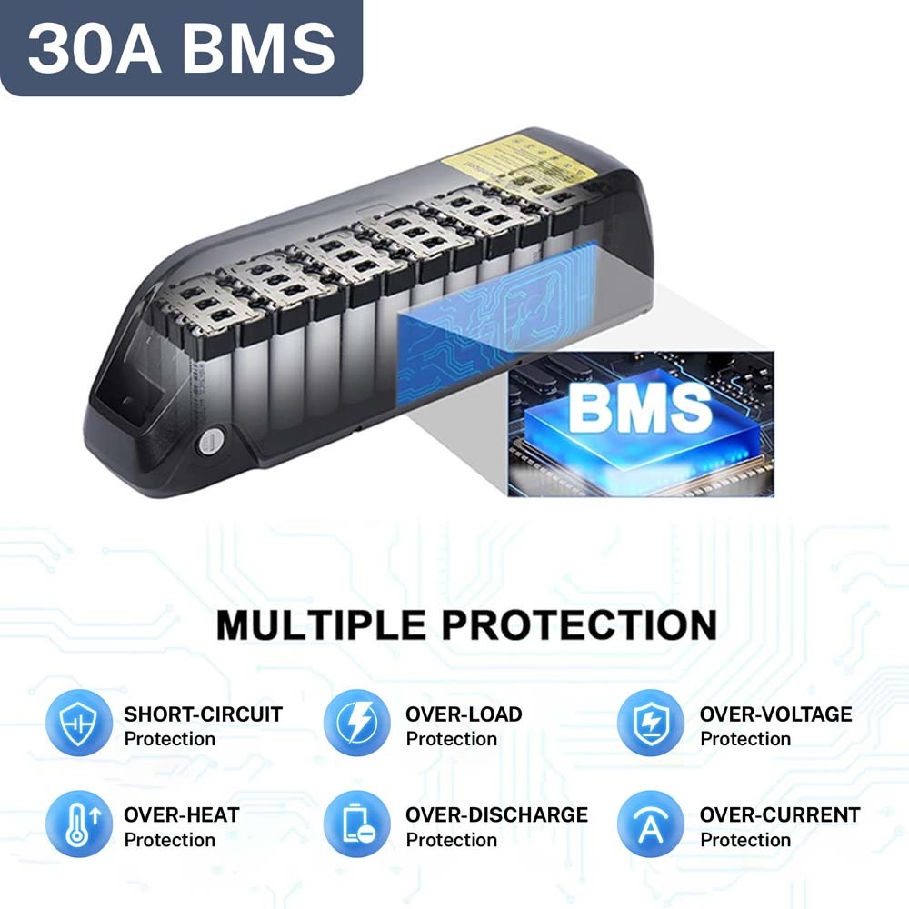 Ebike Battery Replacement 36V 48V 10.4Ah 14Ah 17.5Ah Lithium Ion Batteries Compatible with Jasion Electric Bicycle 350W 500W 750W 1000W Motor E-Bike 30A BMS for E Bike Battery