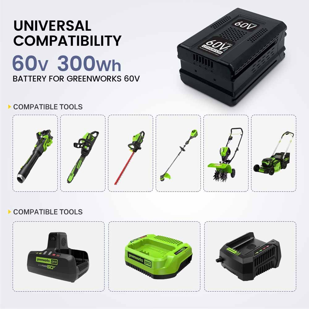 60V 5.0AH Ultra Power Battery Compatible with Greenworks Max 60V Battery for B60A03 LB60A02 LB60A00 75 Tools Maximum Performance 60 Volt Cordless Power Tool Batteries