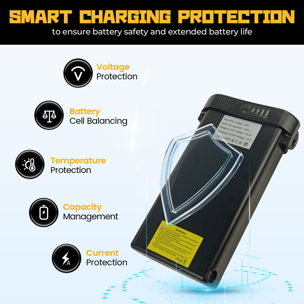 E-Bike Battery 24V 14AH 36V 10.5Ah Lithium-ion Pedelec Electric Bicycle Battery for Ansmann MIFA Prophete Ebike Spare Rear Rack Batteries Replacement