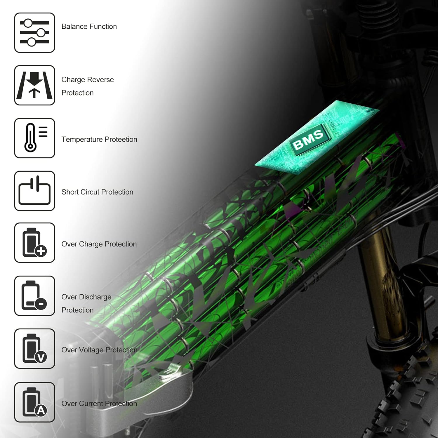 Detailed diagram of an e-bike battery pack showing individual 18650 cells, the BMS board, and main power connectors