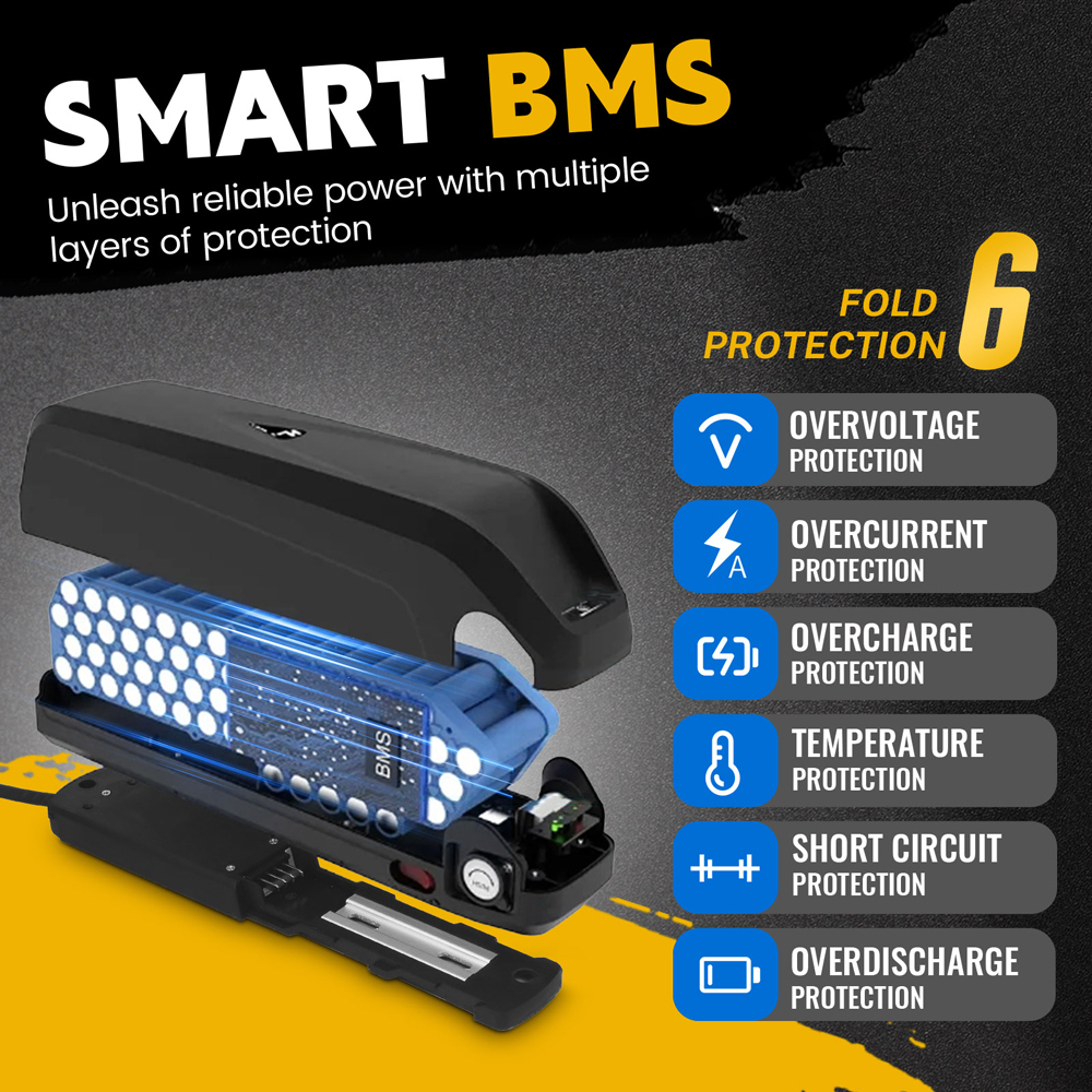 48V 52V Ebike Battery Fit for E-Bike 200w-1500w Motor 18Ah 20Ah Large Capacity Removable Electric Bike Bicycle Lithium Battery Replacement with 3A Fast Charger