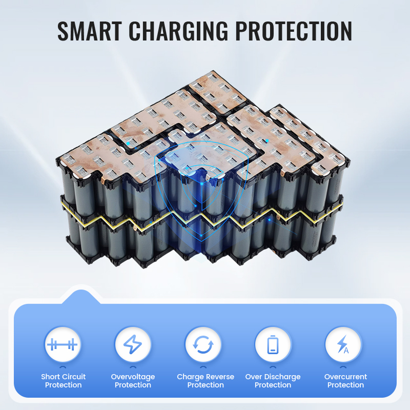 60V 40Ah Ebike Battery Triangle High Capacity Grade a 21700 Samsung 50S cells 72V 30Ah Electric Bike Battery Triangle Waterproof Bag 100A 150A BMS for 3000W 5000w Motors