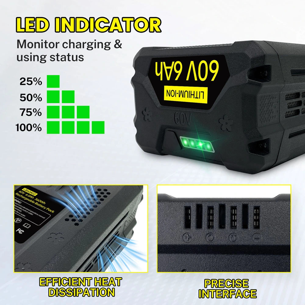 60V 5.0Ah Lithium Ion Battery For Greenworks Pro – Fits LB60A03, LB60A02, LB60A00 – Long Runtime, Fast Charging