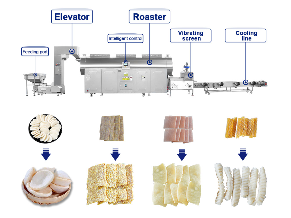 Puffed Food Roasting Production Line
