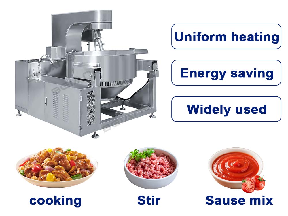Electromagnetic Planetary Stirring Wok
