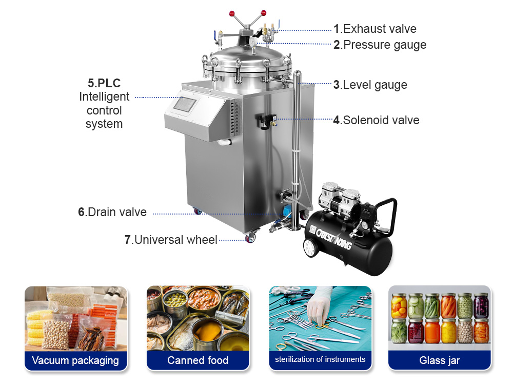 Vertical Back Pressure Sterilization Machine Manufacturer