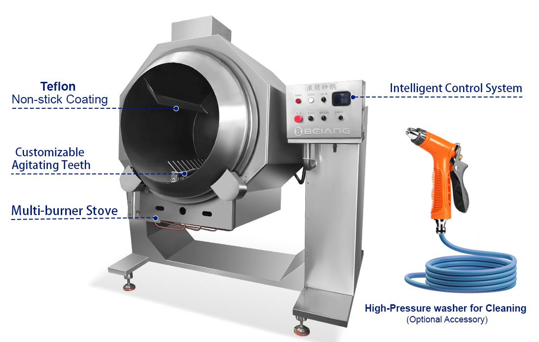 Automatic Stir Fry Machine Structure