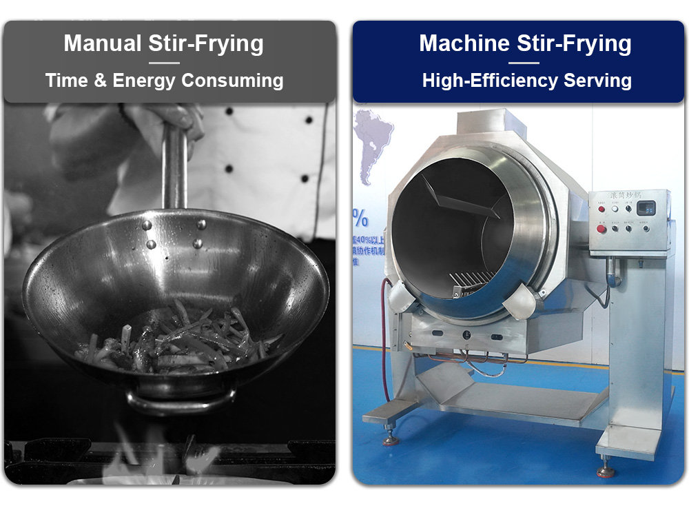 Automatic stir fry cooking machine Manufacturer