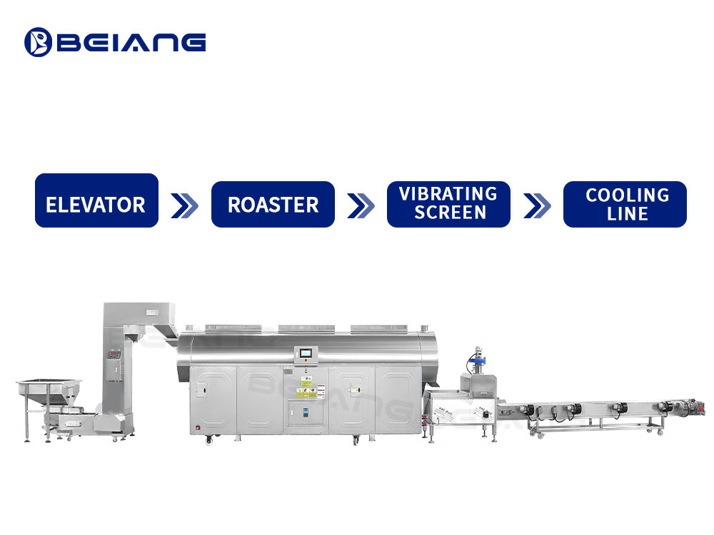 350 KG/Batch Automatic Grain Roasting Production Line Manufacturer