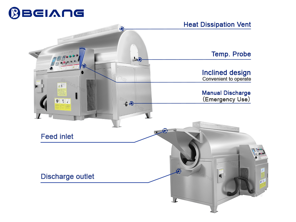 Structures of the herbal roasting machine